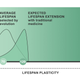 Image for article titled Are Limited Lifespans An Evolutionary Adaptation?
